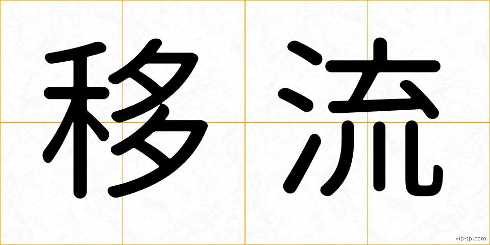 移流の画像