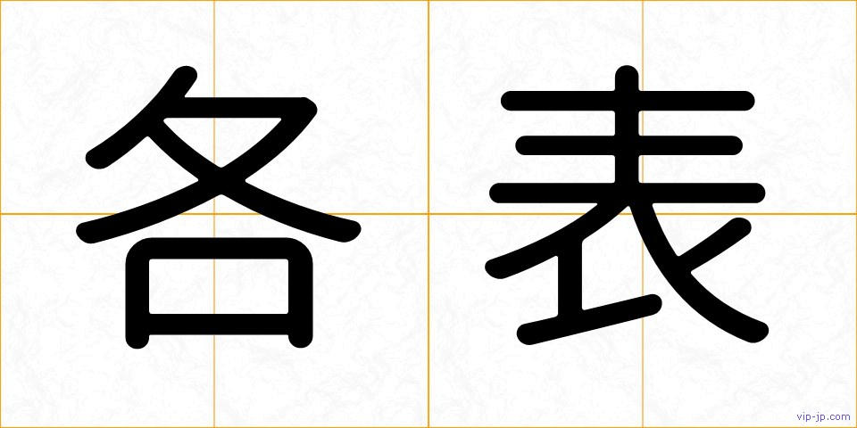 各表の画像