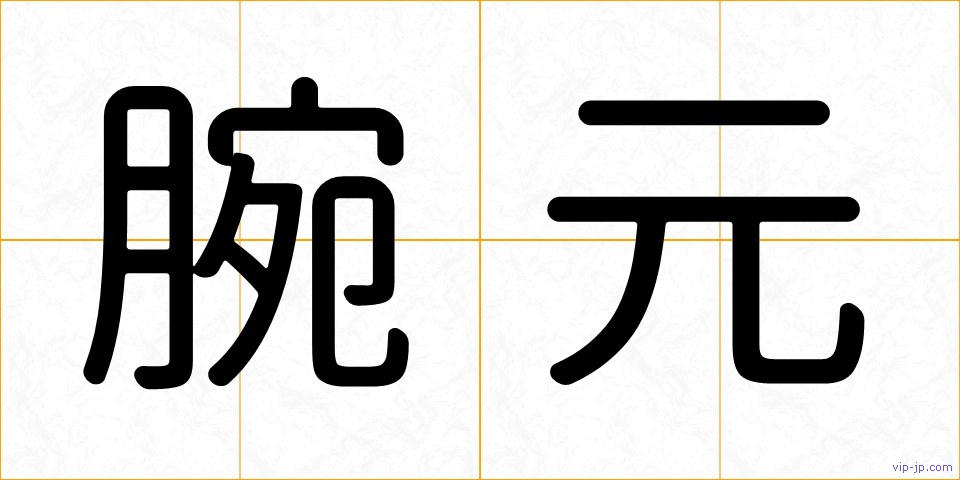 腕元の画像