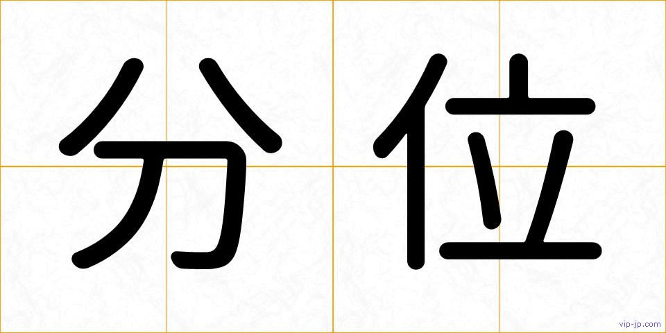 分位の画像