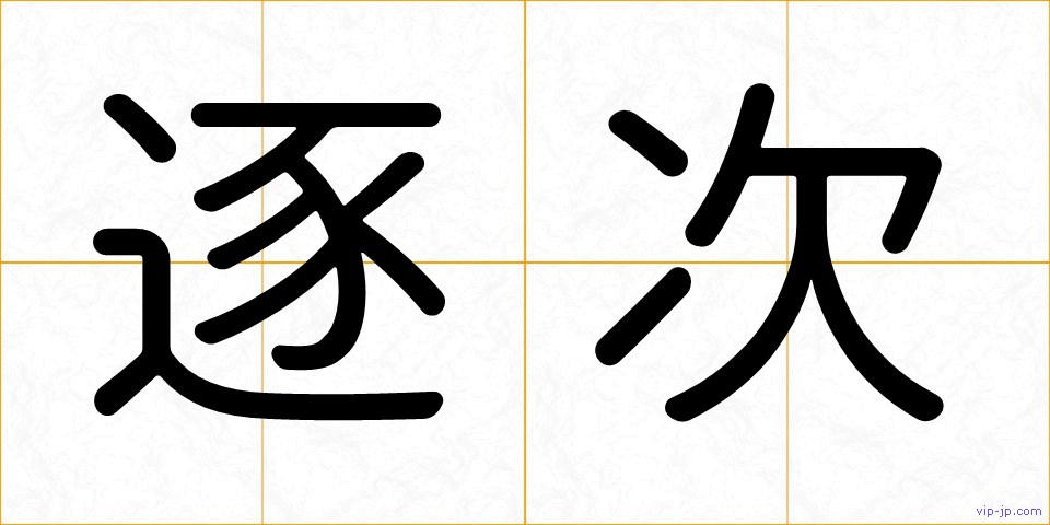 逐次の画像