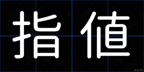 指値
