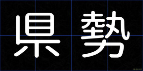 県勢