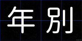 年別