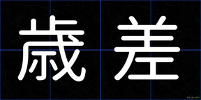 歳差