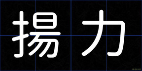 揚力