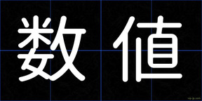 数値
