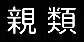 親類