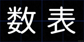 数表