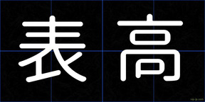 表高