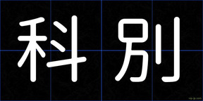 科別