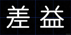 差益