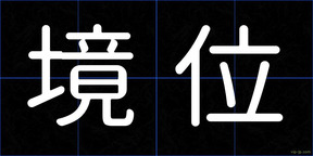 境位