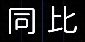 同比
