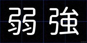 弱強