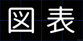 図表