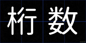 桁数