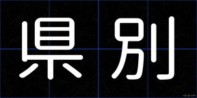 県別