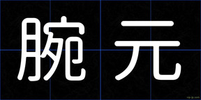 腕元