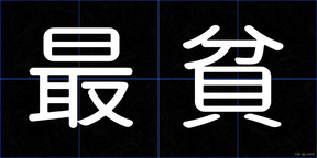 最貧