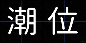 潮位