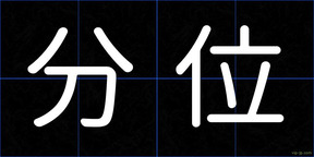 分位