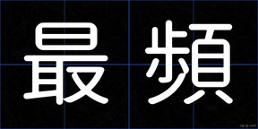 最頻