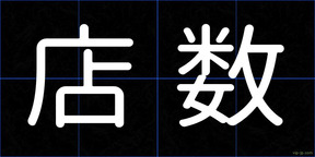 店数
