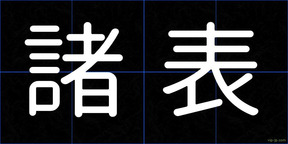 諸表