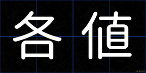 各値
