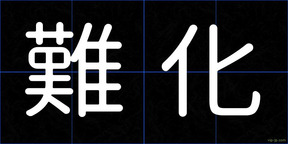 難化