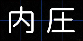 内圧