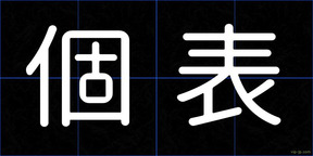 個表