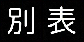 別表