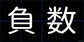 負数