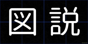 図説