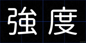 強度