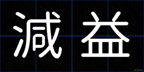 減益
