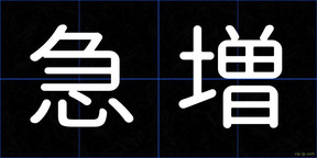 急増