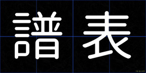 譜表