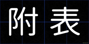 附表