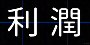 利潤