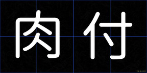 肉付